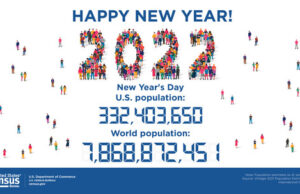 U.S. Population Estimated at 332,403,650 on Jan. 1, 2022