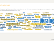 Το εργαστήριο «DataLab» του ΑΠΘ παρατηρεί την αντίδραση των χρηστών του Twitter στον πόλεμο στην Ουκρανία και τη «φωτογραφίζει» αναλύοντας Δεδομένα