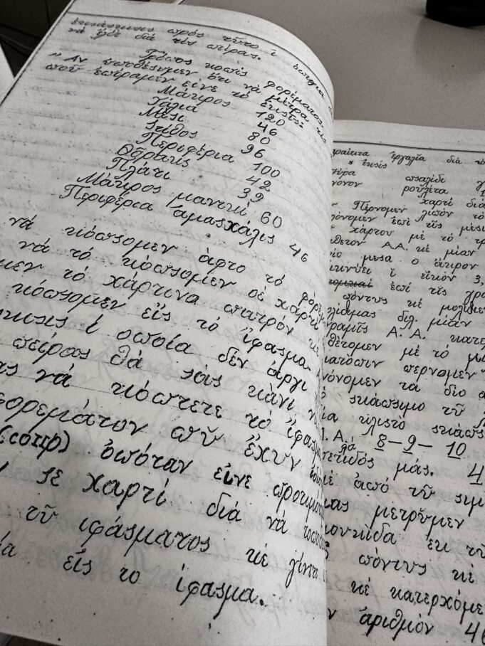 «Τετράδιον Μοδιστρικής» της Μαρίας Μελίδου – ένα κειμήλιο ιστορίας της προσφυγιάς