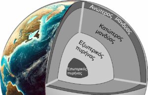 Ελληνας επιστήμονας εξηγεί τι συμβαίνει στον πυρήνα του πλανήτη μας