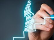 OECD: GDP growth of 2% this year and 2.1% in 2026