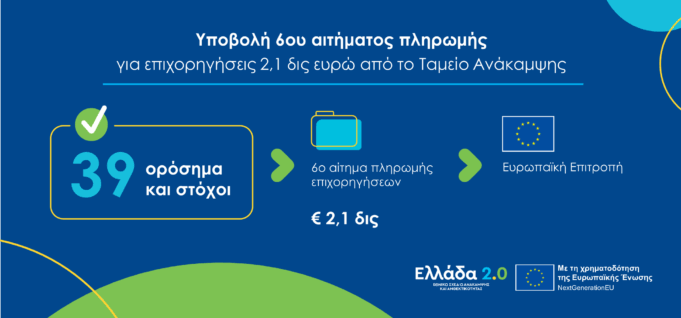 Greece submits sixth disbursement request to EU, for 2.1-billion-euro tranche