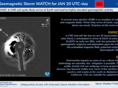 Ισχυρή ηλιακή καταιγίδα πλήττει τη Γη