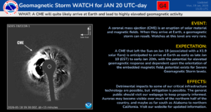 Ισχυρή ηλιακή καταιγίδα πλήττει τη Γη