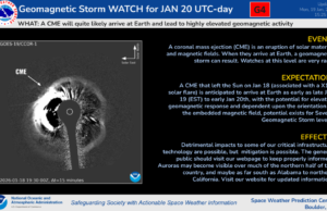 Ισχυρή ηλιακή καταιγίδα πλήττει τη Γη