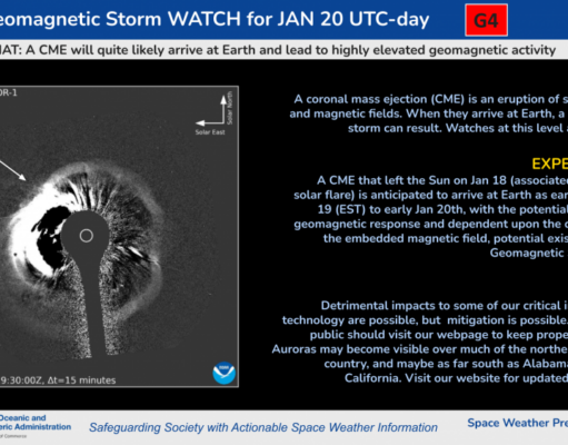 Ισχυρή ηλιακή καταιγίδα πλήττει τη Γη