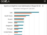 Global Reality Check 2026: Η Ελλάδα 4η στον κόσμο στο 5G