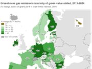 Cyprus Records 28.9% Drop in greenhouse gas emissions Intensity