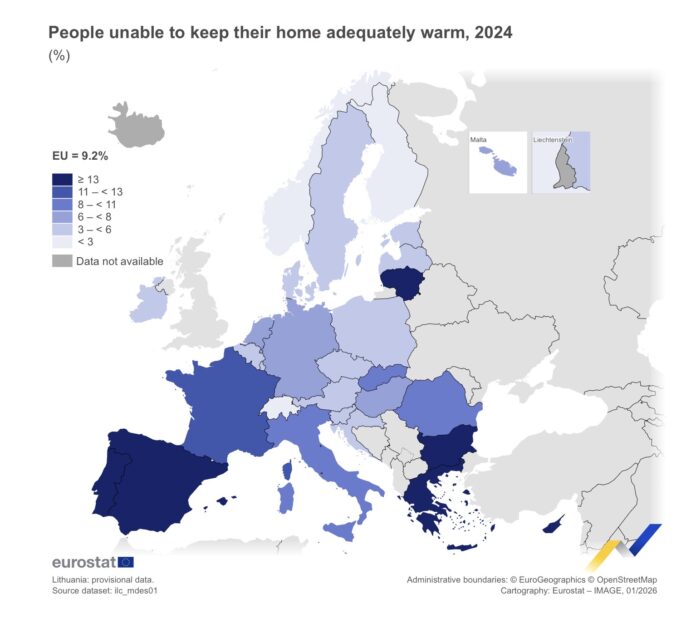Cyprus above EU average in households unable to heat homes