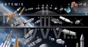 Η NASA αναθεωρεί την αποστολή Artemis για την επιστροφή στη Σελήνη, προσθέτοντας νέες δοκιμές στο διάστημα