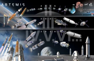 Η NASA αναθεωρεί την αποστολή Artemis για την επιστροφή στη Σελήνη, προσθέτοντας νέες δοκιμές στο διάστημα
