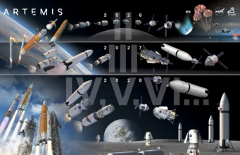 Η NASA αναθεωρεί την αποστολή Artemis για την επιστροφή στη Σελήνη, προσθέτοντας νέες δοκιμές στο διάστημα