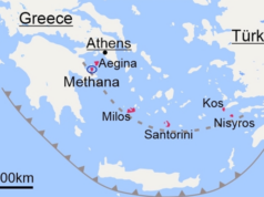 «Τα ελληνικά ηφαίστεια έχουν πολλά να αποκαλύψουν», λέει ερευνητής του ETH Zurich