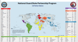 Florida Emerges as Leading Candidate for Greece Partnership in U.S. National Guard Program
