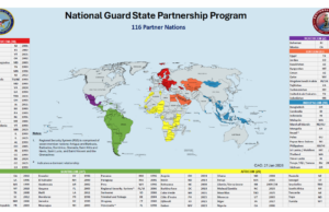 Florida Emerges as Leading Candidate for Greece Partnership in U.S. National Guard Program