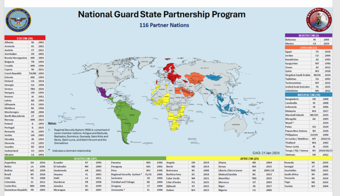 Florida Emerges as Leading Candidate for Greece Partnership in U.S. National Guard Program