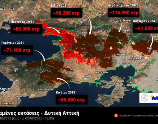 Σχεδόν μισό εκατομμύριο στρέμματα έχουν καεί στη δυτική Αττική από το 2018